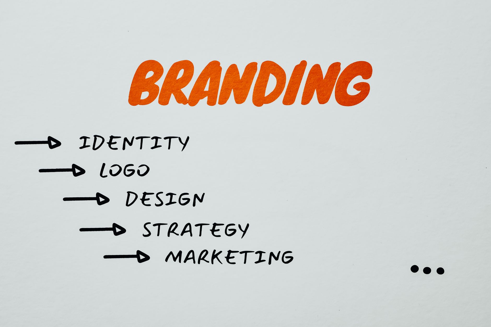 Presença Digital para o Comércio de Cidades Pequenas no MT